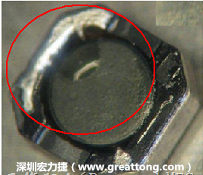 使用錫(Sn)鍍層的電源電感器(Power Inductors)，經(jīng)過推力測試后，其焊點還保留在零件的端點上，所以推力比較高。