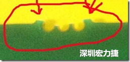 郵票孔設計不佳，分板后產(chǎn)生突出點毛邊超出了成型線，需人工后處理磨平，不但浪費人力也浪費工時，增加成本