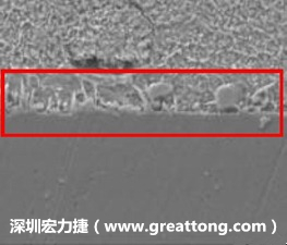 電子制造，深圳宏力捷(www.nihilartikel.com)問題板切片