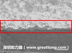 電子制造，深圳宏力捷(www.nihilartikel.com)問題板切片