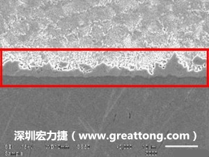 電子制造，深圳宏力捷(www.nihilartikel.com)良品板切片