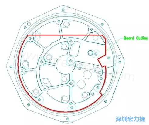 根據(jù)特定的機械規(guī)范設(shè)計PCB，以便其能放入防爆容器中-深圳宏力捷