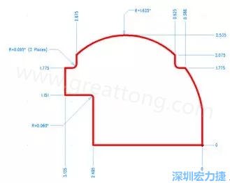 由于電路板中存在弧度和半徑，因此即使電路板外形并不復(fù)雜，重建時間也可能比預(yù)期時間要長