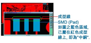 什么是“中銅”？-深圳宏力捷