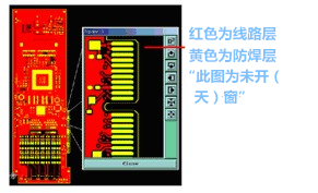 請(qǐng)問(wèn)金手指是否以“開天窗”方式制作？-深圳宏力捷