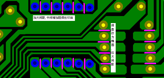 加大焊點(diǎn)間距，中間增加阻焊油。嚴(yán)格控制助焊劑質(zhì)量。