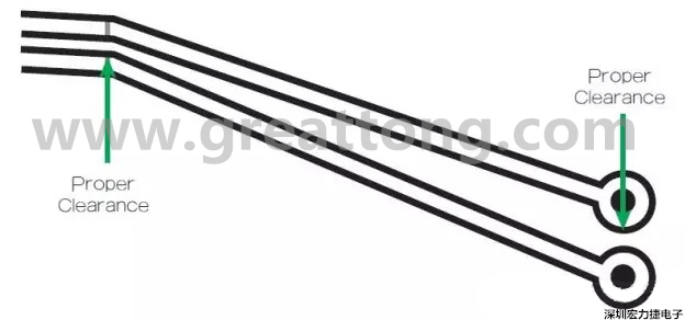 在這個案例中，走線之間的窄屏蔽對電路基板來說是安全的
