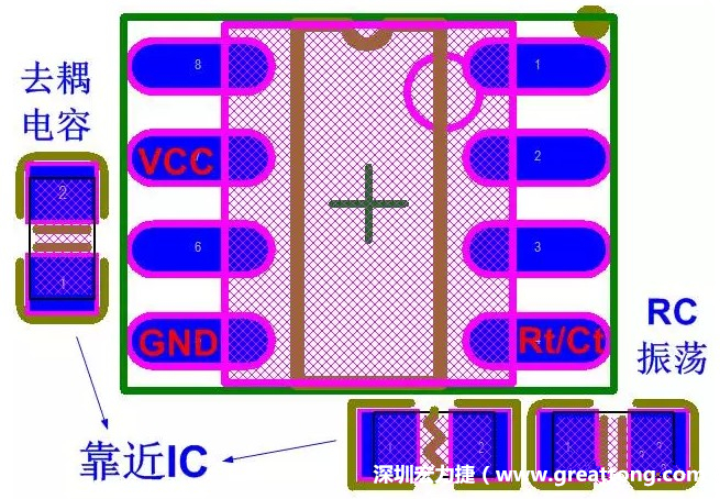 盡量減少和縮短各元器件之間的引線和連接；振蕩電路，濾波去耦電容要緊靠近IC，地線要短