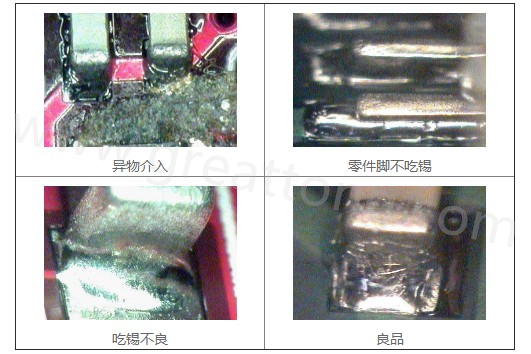 300X顯微鏡主要檢測這些PCBA加工問題：異物介入、零件腳不吃錫、 吃錫不良。