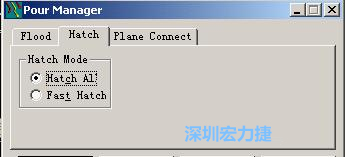 點(diǎn)擊工具欄File→Tools→Pour Manager調(diào)出下圖的覆銅菜單選擇Hatch，Hatch Mode則選Hatch All，按Start進(jìn)行覆銅