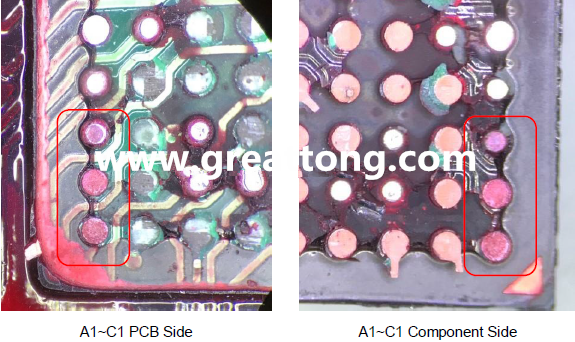 PCBA大講堂：如何分析BGA紅墨水測試報(bào)告？