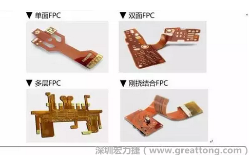 采用FPC 柔性板可大大縮小電子產(chǎn)品的體積，可滿足電子產(chǎn)品向高密度、小型化、高可靠方向發(fā)展的需求，因此近年來幾乎所有高科技電子產(chǎn)品都大量采用FPC產(chǎn)品，如智能手機(jī)，平板電腦，可穿戴設(shè)備，智能汽車，醫(yī)療監(jiān)護(hù)設(shè)備，液晶顯示，VR/AR等。