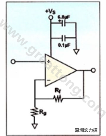 一個(gè)單電源放大器示例。如果使用雙電源放大器，則只需在其它電源上增加相同的旁路電容即可。