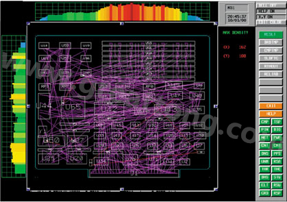 目前PCB上元件密度很高，為保證系統(tǒng)能正常工作需要進(jìn)行熱量分析