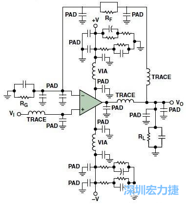 圖3. 典型的運(yùn)算放大器電路，(b)考慮寄生效應(yīng)后的圖
