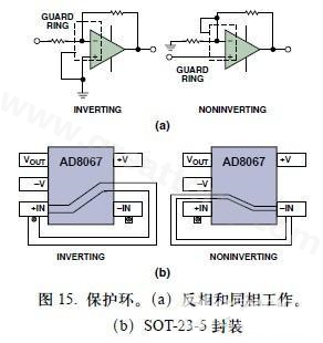 圖15. 保護環(huán)。(a)反相和同相工作。(b)SOT-23-5封裝