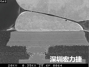 圖6：這種扇出方法避免使用高階技術，而且不會影響訊號完整性。BGA接腳分成內(nèi)部接腳和外部接腳兩部份。