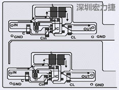 圖2：升壓電路的PCB設(shè)計示例。