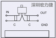 圖3：降壓電路的PCB設(shè)計示例。