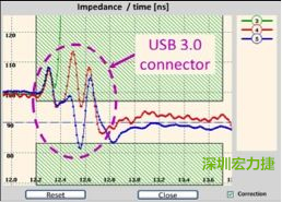 具有開(kāi)放電路(3)和兩個(gè)不同USB 3.0線(xiàn)纜(4和5)的USB 3.0配接器反射圖。