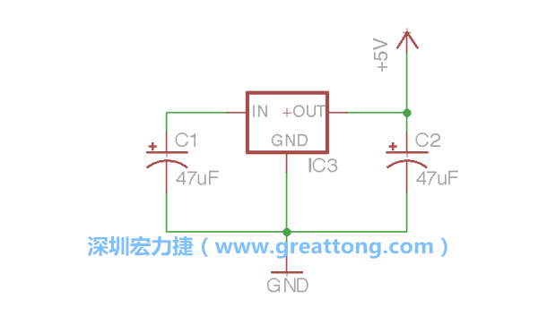使用「新增（Add）」工具，選擇RBBB → Regulator，把Regulator元件放在畫面左上角的象限上，再使用新增工具來配置兩個Electrolytic_Caps元件、GND元件和+5V的信號供應元件（RBBB → Supply），如圖所示。