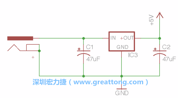 2.3.    使用量值（Value）工具來設定兩個電容皆為47μF。
