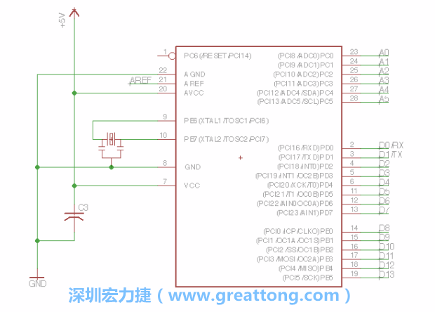 EAGLE的群組移動(dòng)功能并沒有像現(xiàn)在大部分的繪圖軟件那樣方便，如果你需要一次移動(dòng)很多個(gè)元件，你需要先使用「變焦（Zoom）」工具來(lái)調(diào)整畫面大小，使用「群組（Group）」工具用Ctrl鍵+滑鼠左鍵點(diǎn)擊或框取你想要移動(dòng)的元件，使用移動(dòng)（Move）工具在你選擇的元件上按右鍵，在跳出的選項(xiàng)清單中選取移動(dòng)群組（Move Group）即可。
