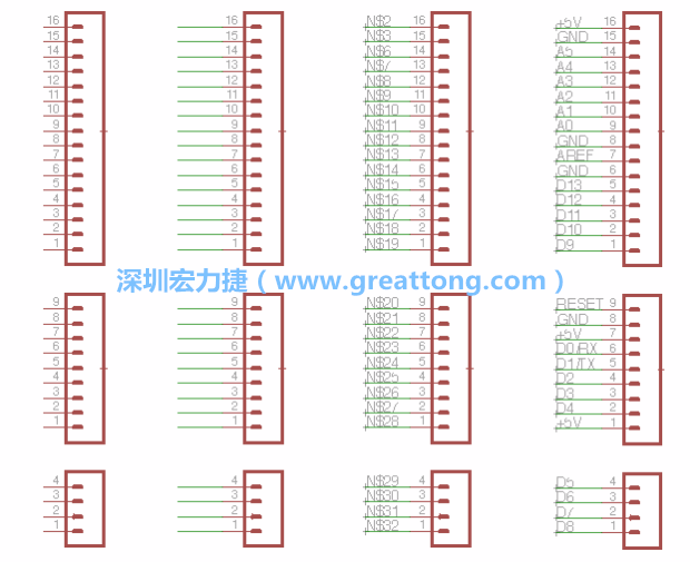 3.5.    你會(huì)發(fā)現(xiàn)EAGLE會(huì)給每條信號(hào)線都內(nèi)建一個(gè)標(biāo)簽，例如：N$2?，F(xiàn)在請(qǐng)使用「命名（Name）」工具來(lái)為這些信號(hào)線重新命名，并使它們符合ATmega的針腳名稱。