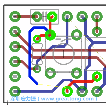 最后，你會(huì)在板的背面新增一個(gè)接地面（ground plane），如圖7.2所示。