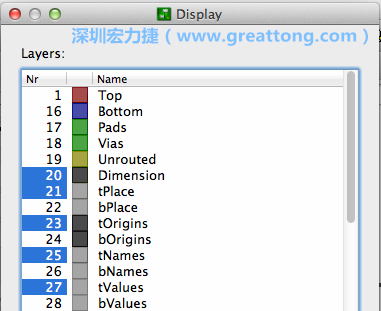 為了一窺絲印層的樣貌，你需要在「圖層選單（Layers menu）」中取消除了上述四個圖層以外的所有圖層，并另外多選一個「tOrigins」圖層，這樣你就可以開始在這個部份進行操作了。