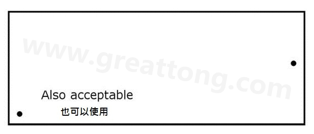 印刷電路板設計：為什么反光點很重要？