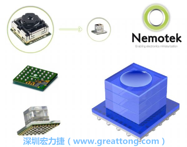 Nemotek利用WLP制作image sensor模組，搭配光學透鏡設計，可讓image sensor模組的占位面積大幅縮小，生產(chǎn)可用自動送料快速制作，節(jié)省產(chǎn)制成本。