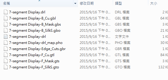 所謂Gerber檔，其實是包含一群檔案 (如下圖所示)，如包含正反面銅箔層 F.Cu B.Cu.，正反面文字面 F.Silkscreen ，B.Silkscreen，防焊層 SolderMask、板邊裁切Edge.Cuts 等。