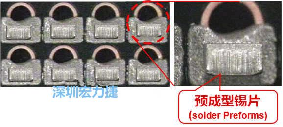  「預(yù)成型錫片(Solder preforms)」是一種擠壓成型的小錫片，可以在PCBA貼片加工時(shí)用來(lái)局部增加錫膏印刷量，幫助因?yàn)槭褂娩摪逵∷⒍芟薜腻a膏量，用來(lái)改善焊錫的品質(zhì)。