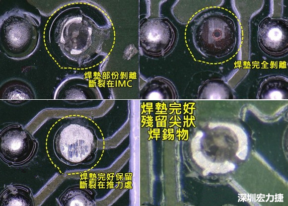 為了對(duì)抗錫球裂開，BGA焊墊應(yīng)該設(shè)計(jì)成SMD或NSMD？