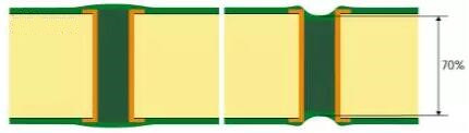 油墨塞孔用于PCB中普通過(guò)孔,孔內(nèi)塞完之后,表面是油墨,不會(huì)導(dǎo)電。